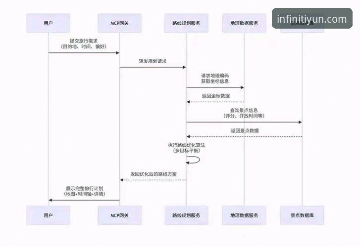 kaiyun体育新手体验 深度揭秘kaiyun乐鱼平台新手体验:从注册到首单竞猜的全流程解析